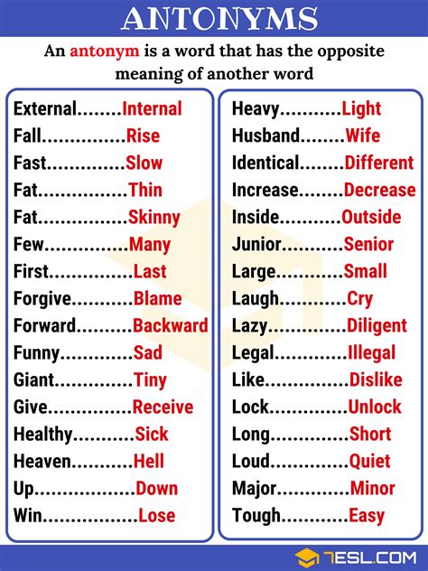 EVENTUALLY Synonyms: 33 Similar and Opposite Words